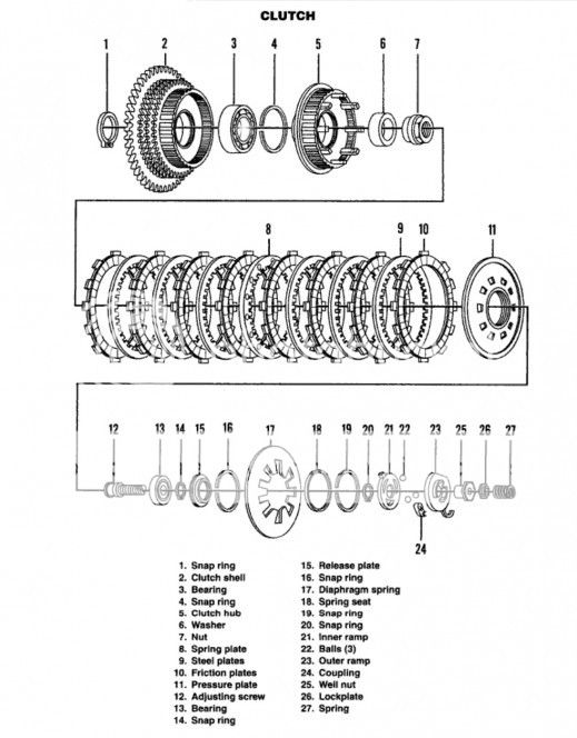 XLClutchExploded519x664_zpsklbn1ly6.jpg Photo by Eddieblz Photobucket